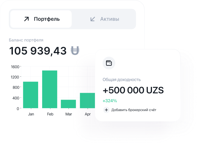 Портфель: баланс, график и общая доходность